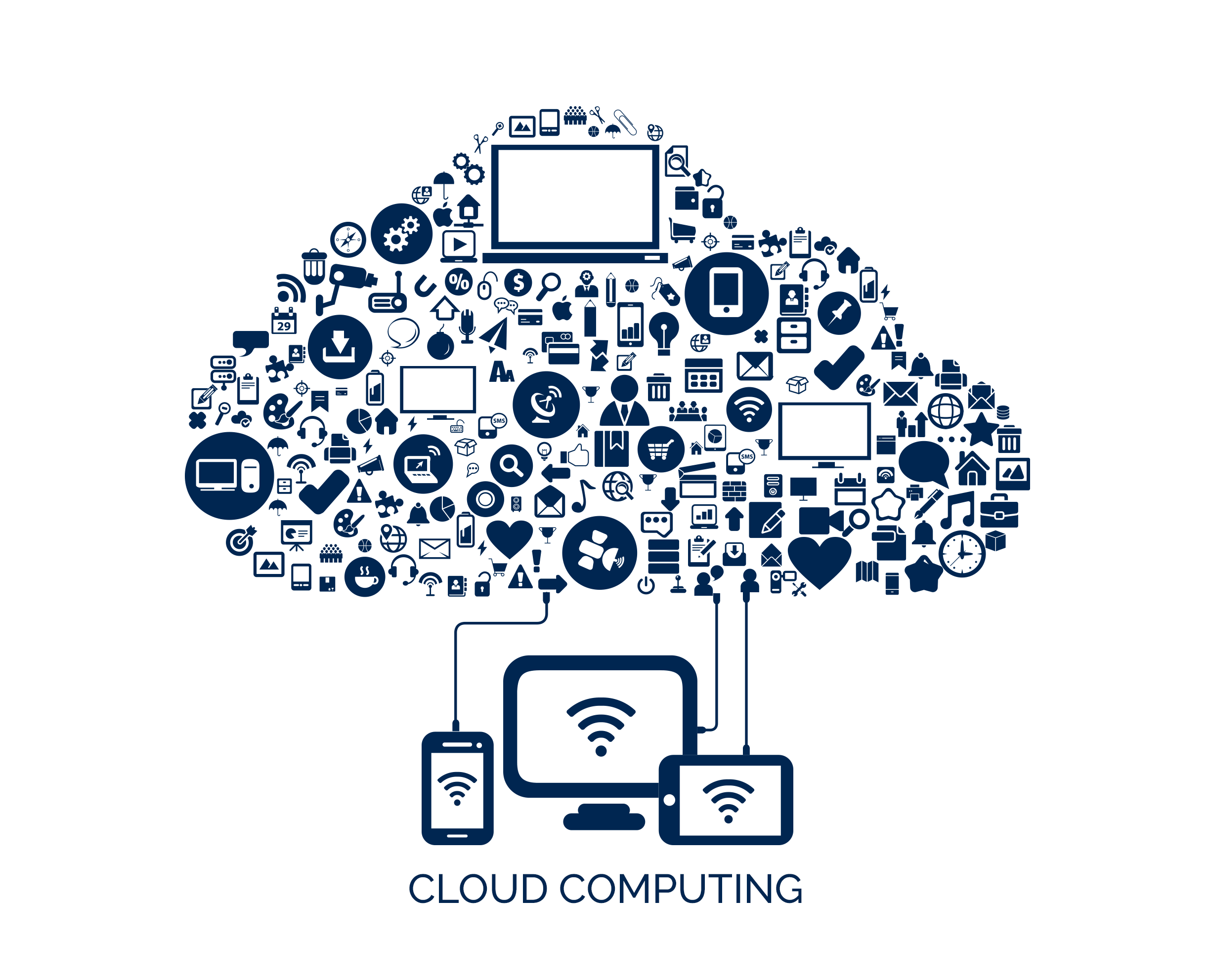 Cloud Computing